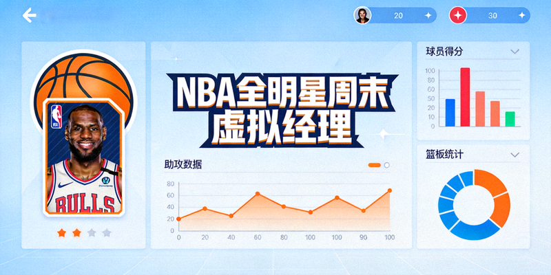 NBA全明星周末虚拟经理游戏界面展示 - 篮球与数据图表